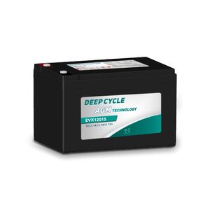 Landport EVX12015 15Ah VRLA battery