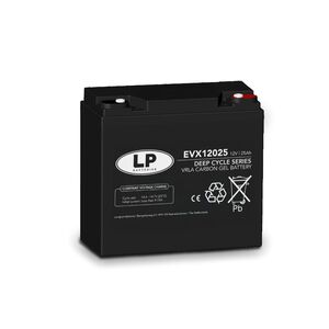 Landport EVX12025 25Ah VRLA battery