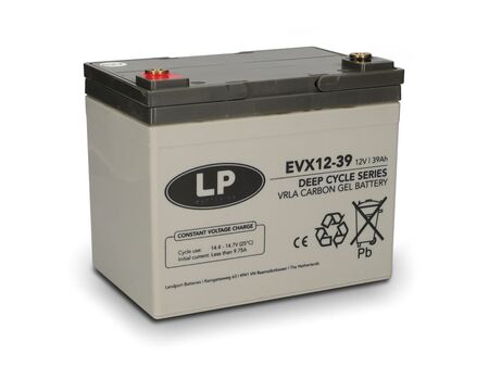 LANDPORT evx12039 VRLA Battery